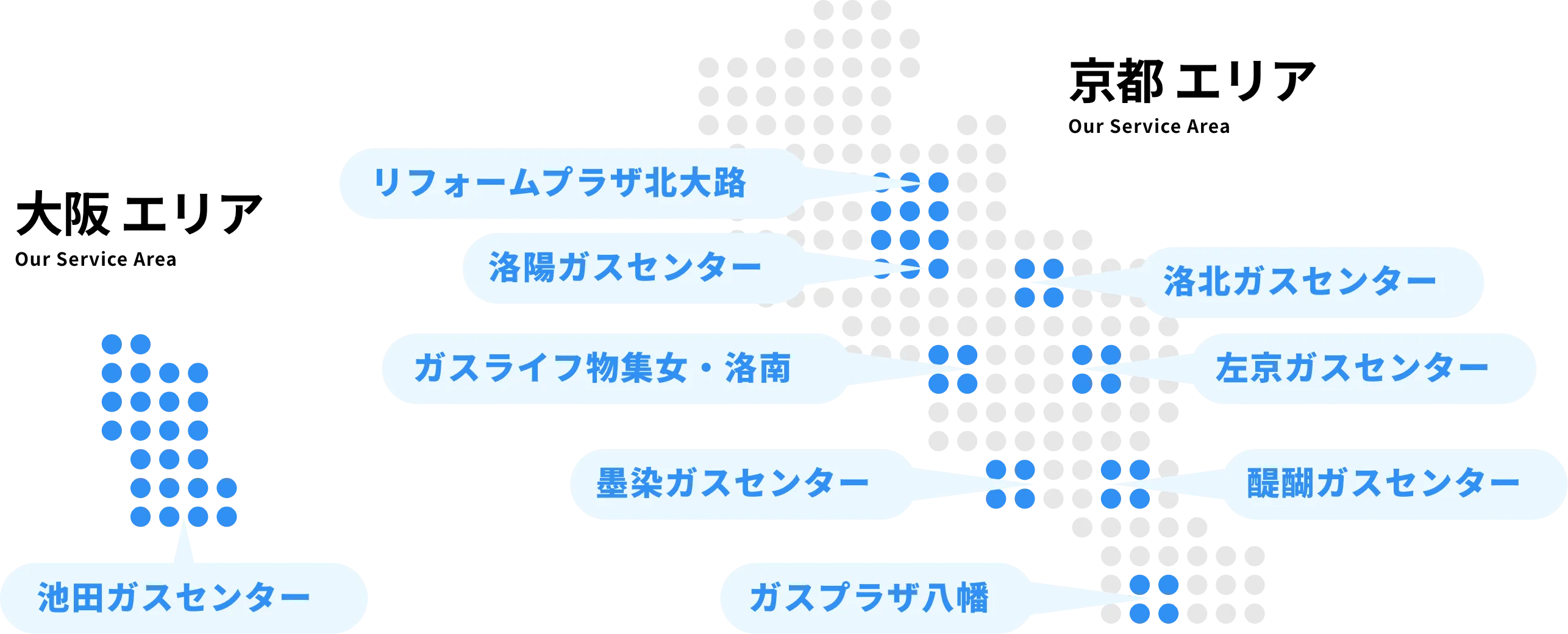 京都大阪エリアのイラスト